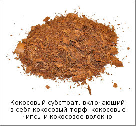 Кокосовый субстрат, включающий в себя кокосовый торф, кокосовые чипсы и кокосовое волокно