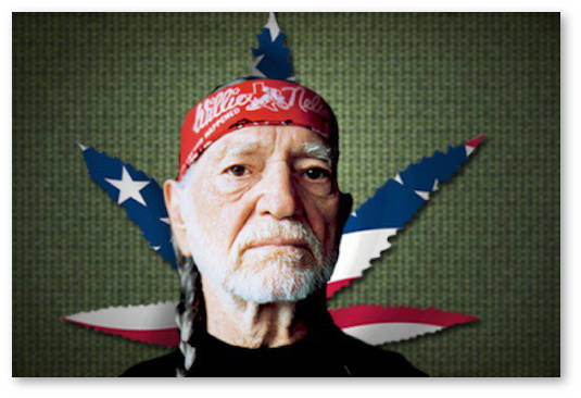 sort marihuany willies reserve