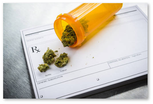 medicinskaya marihuana opioidy obezbolivayushchie